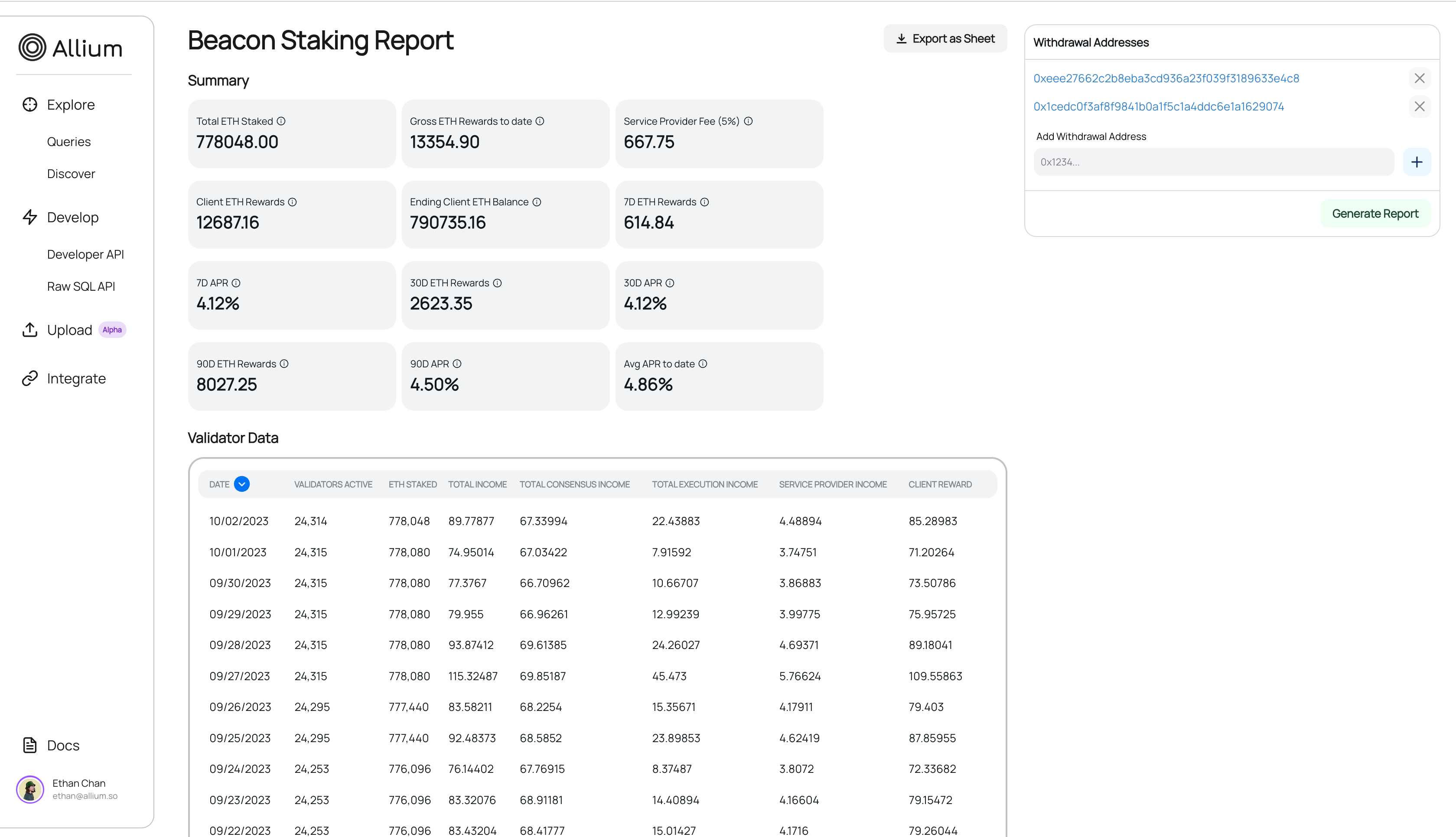 Institutional Staking