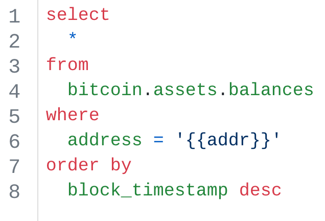 Single Line Queries